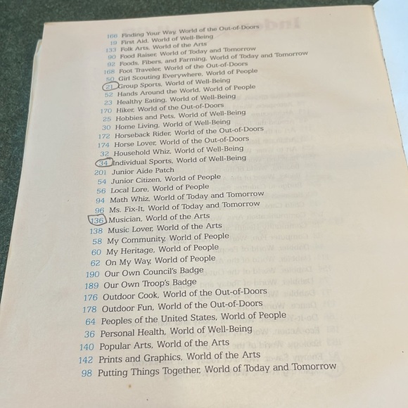 Vintage Girl Scout Badges and Signs book partially completed - Picture 8 of 11